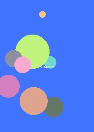 dagese.com - 龙珠DAIMA海报